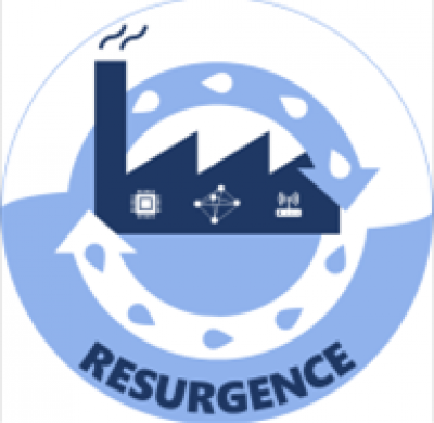 RESURGENCE -  new Horizon Europe...